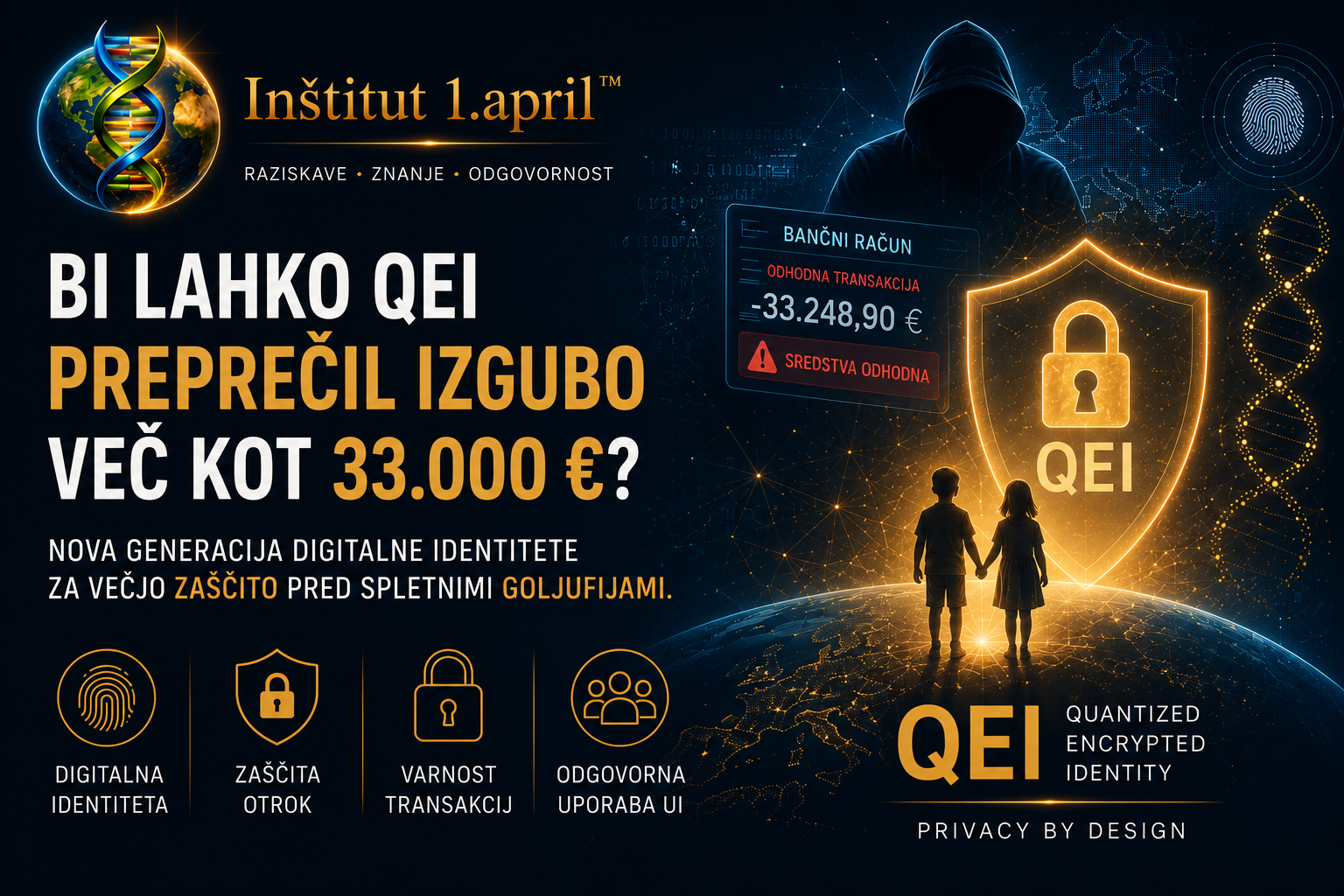 QEI in preprečevanje finančnih zlorab