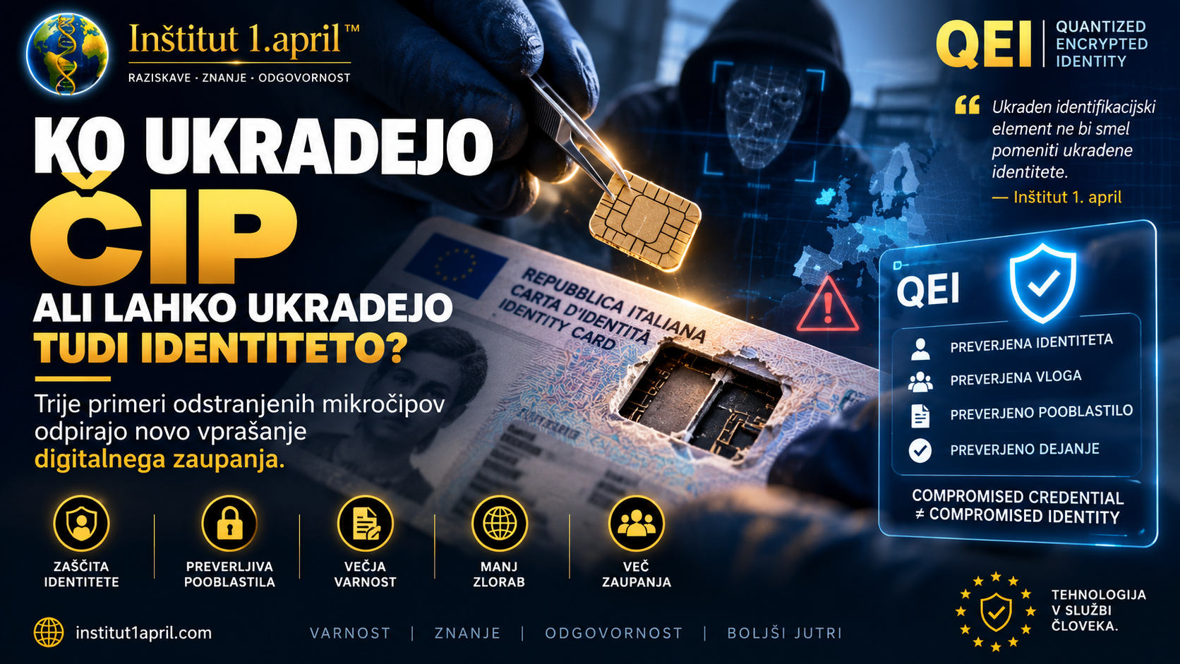 Ko ukradejo čip – ali lahko ukradejo tudi identiteto?