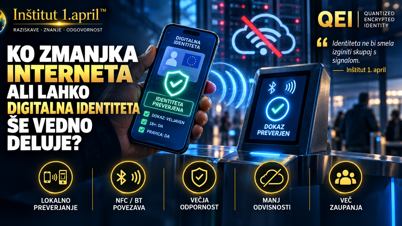 Digitalna identiteta brez interneta – QEI offline preverjanje