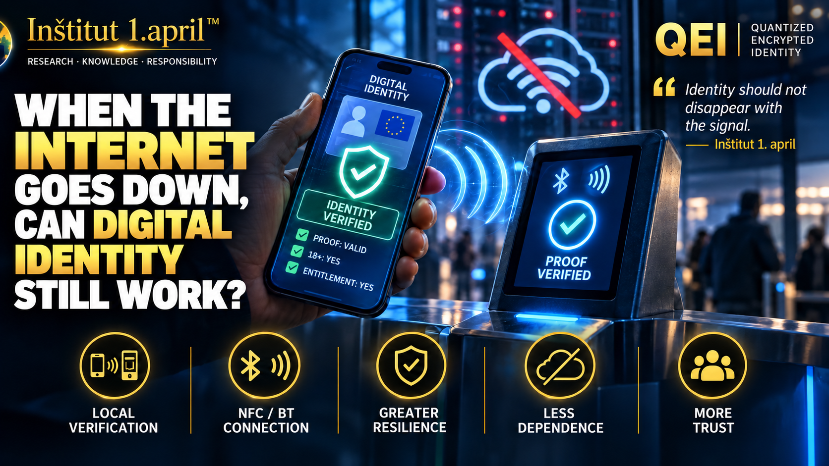 Digital identity without internet – QEI offline verification